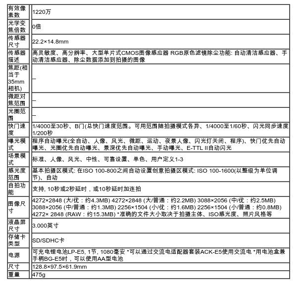而且5050的价格在同性能的单反机中也是颇具竞争力的,相信选择佳能