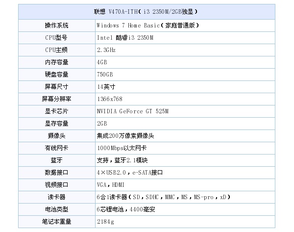 i3芯独显商务本 联想v470a含税4999元