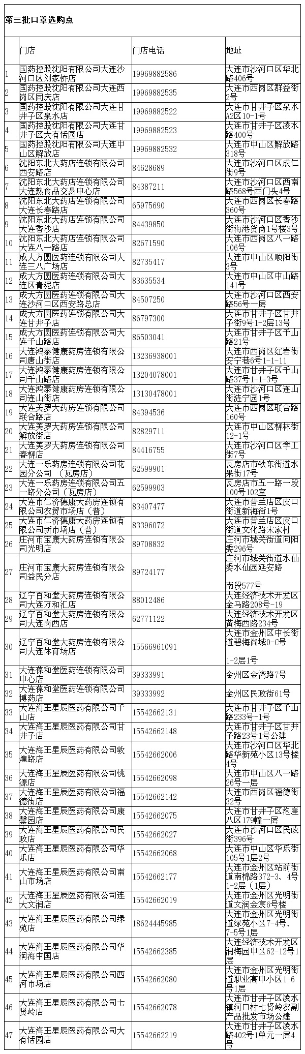 大连建设银行流水号查询 china.huanqiu.com