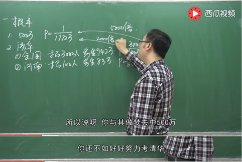 西瓜视频李永乐成"科普网红" 网友:你与清华之间就差一个他