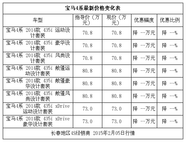 长春宝马4系购车最低48万元起售现车充足