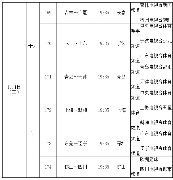 欧洲篮球联赛中文网__赛程比分+球队资讯+盘口分析NBA之下谁是世界第二篮球联赛？欧洲联赛与CBA的差距有多大？