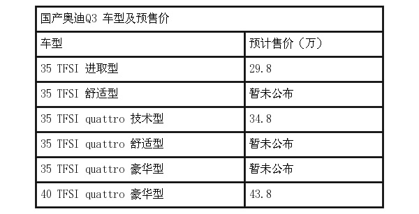 国产奥迪q3配置曝光预售298438万