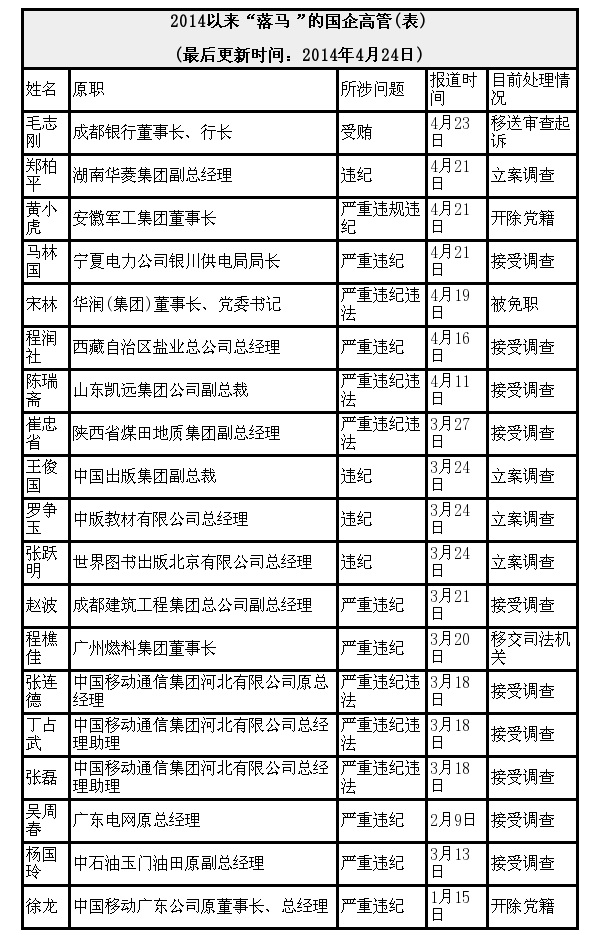 西藏自治区关键词排名公司 环球网