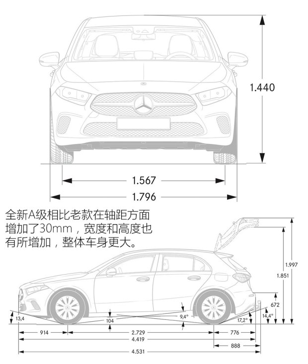 2018日内瓦车展体验全新奔驰a级