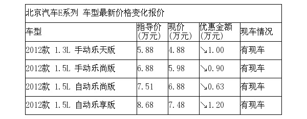 北京装修公司排行_北京十大装饰公司排名,北京最好的装饰公司在这里(2)