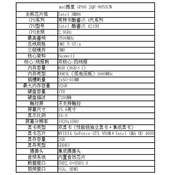 显卡质量排名_显卡排名