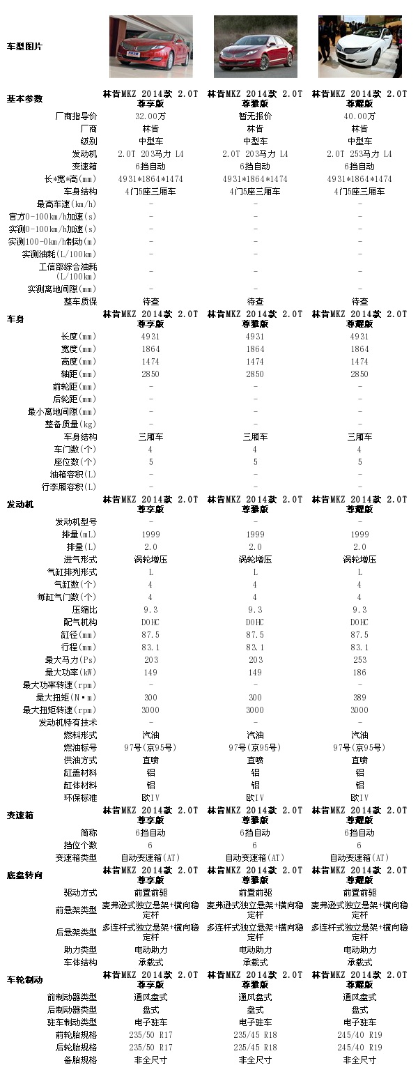 预售32万起配置丰富拍林肯mkz尊享版